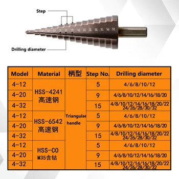 1pcs HSS 4241 pagoda tiek Sustiprino kūgio cutter latakų cutter gręžti skyles atidarytuvas perforatorius