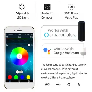 200W Smart WiFi LED Lubų Šviesos su 