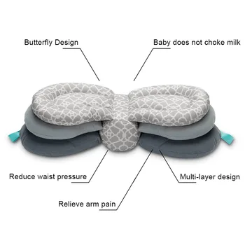 2020 Slaugos Kūdikių Gimdymo Kūdikio Krūtimi Pagalvės Pakopų Reguliuojamas Slaugos Pagalvėlė Naujagimiui Maitinti Pagalvę Slaugos