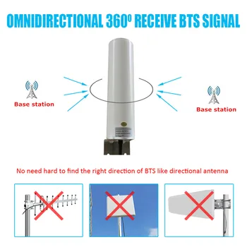 4G LTE SMA antena 12dBi WiFi antena 3G ne įvairiakryptė antena 5m kabelis dual 2.4 GHz dėl Huawei ZTE modemas maršrutizatorius