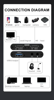 4K 60 HZ 1080P Vaizdo įrašymo Plokštę Audio Kilpa, Mic USB 3.0 HDMI suderinamus Diktofonas Žaidimo Transliacija už PS4 Xbox PC Swich Dvd
