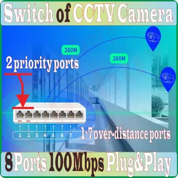 8 uostų 100 mbps duomenų Jungiklis Plug&Play, MCS1108M, NVR Fotoaparatą Tinklo Jungiklio, Mini Darbalaukio Ethernet Tinklo Jungiklio, iš CCTV Kameros