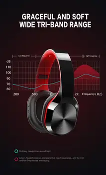 Auriculares Bluetooth Ausinės T5 HiFi Aktyvus Triukšmo Panaikinimo Belaidžio 