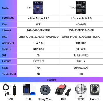 Automobilio Radijo Ford Focus Mk 3 3 2012-2017 Android 9.0 Tesla Stiliaus Multimedia Vaizdo Grotuvas 9.7 Colių Carplay DSP GPS Navigacijos