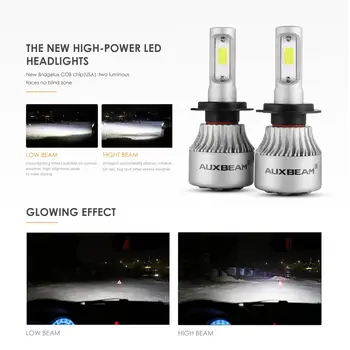 AUXBEAM 12/24V 72W 8000lm 6500K Automobilio LED Žibintų Lemputės Auto Žibintai Led Automobilių Šviesos H7, H11 H1 H3 9005 9006 9012 5202 H27 COB