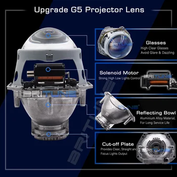 Bi-xenon Objektyvas Hella 3R G5 Mėlyna Projektorius priekinis žibintas Lęšiai 3.0 LED D1S D2S D3S D4S D2H HID Lempa, Automobilių Žibintai, Aksesuarai, Tiuningas, 