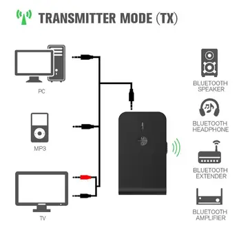 Bluetooth 5.0 Siųstuvas, Imtuvo 2-In-1 USB Adapteris su Mikro Parama Hands-free TV Ausinių Garso Garsiakalbio Prietaisai 29389