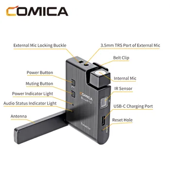 Comica BoomX-U U1 U2 Bevielis Mikrofonas Transliavimo Lygio Daugiafunkcinis Mini UHF Belaidžio Toli Transmition Lavalier Mic