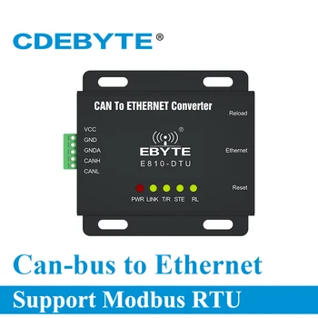 E810-DTU(GALI-ETH) Eterneto Sąsaja GALI Autobusų dvipusė Skaidri Perdavimo Belaidžio ryšio Modemas