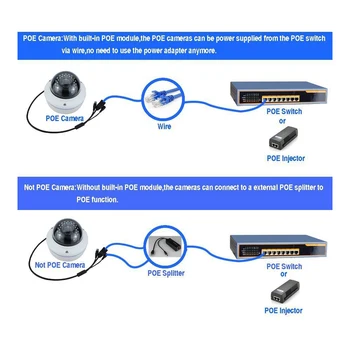 GADINAN Power Over Ethernet Splitter 48V Įvesties ir 12V Išėjimo 48V PoE Splitter Adapteris Tegul 12V DC IP Kameros Tapti POE Fotoaparatas