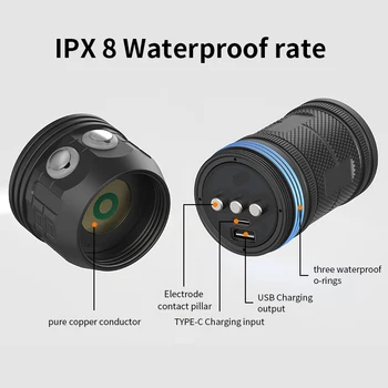 IPX8 Galingas Nardymas Žibintuvėlis LED Žibintuvėlis 12800mah Fotografijos, Šviesos, Povandeninis 80m COB Nardymo Šviesos Daugiafunkcį Lempa 300W
