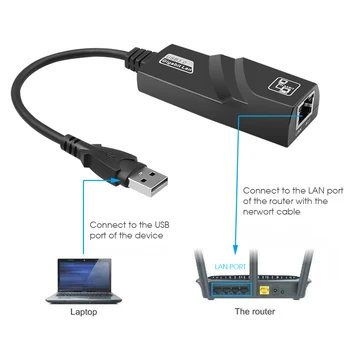Kebidu Laidinio Tinklo Adapteris USB 3.0 Prie Gigabit Ethernet RJ45 LAN (10/100/1000) Mbps Ethernet Tinklo plokštė PC Didmeniniams 12231
