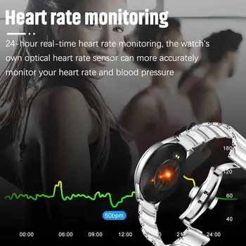 LIGE Mados Vyrų Smart Watch Moterų Širdies ritmas, Kraujo Oressure Multi-funkcija Fitness Tracker, Skirta 