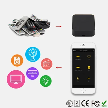 Mažiausias Min WiFi Smart infraraudonųjų SPINDULIŲ Nuotolinio valdymo pultelis Smart Home Suderinama su Alexa, Google Asistentas, IFTTT, Protingas Gyvenimas, TuyaSmart