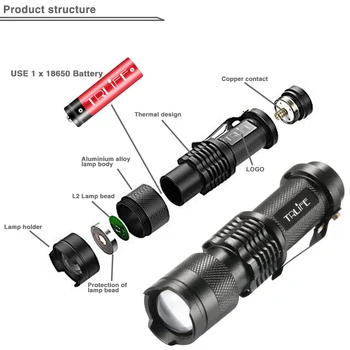Mini LED Žibintuvėlis T6 L2 Reguliuojamas Dėmesio Zoom Nešiojamų katerių Nuoma, šviesos lempa USB Chargerable 18650 baterijos (Juodas)