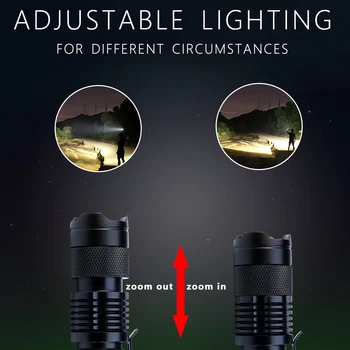 Mini LED Žibintuvėlis T6 L2 Reguliuojamas Dėmesio Zoom Nešiojamų katerių Nuoma, šviesos lempa USB Chargerable 18650 baterijos (Juodas)