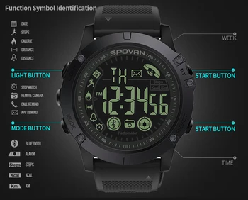 MNWT Smartwatch 33 mėnesių Laukimo Laikas 24h Visą Orų Stebėjimo Smart Watch 