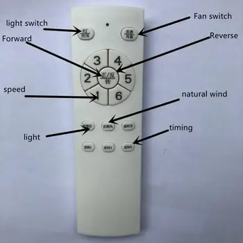 Naują Šiaurės minimalistinio Bing vision dizainas ventiliatorius lempos dekoratyvinis akrilinis, LED apšvietimas, šviesos srautą galima reguliuoti miegamasis ventiliatorius lempos 25427