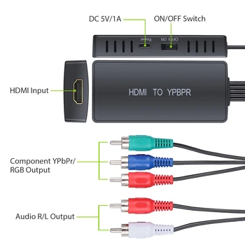 Neoteck HDMI YPbPr+R/L konverteris Remti 1080p HDMI sudedamųjų Adapteris HDMI 5RCA RGB YPbPr Adapterio HDTV Monitorius