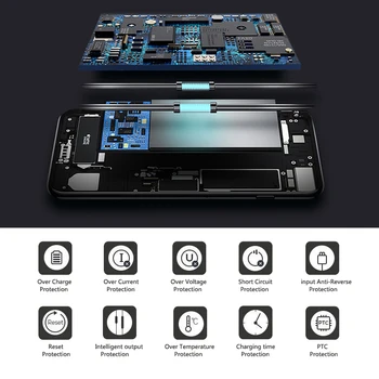 Originalaus Samsung Akumuliatoriaus Galaxy S3 I9300 I9308 L710 I535 I9300i Originali Baterija EB-L1G6LLU 5850mAh