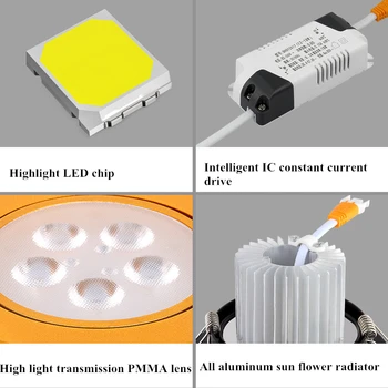 Raundas Pritemdomi LED Downlight Lubų taškinis šviestuvas 3W~24W AC110-230V Lubų, Lubų Nišoje Šviesos Patalpų Apšvietimas