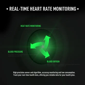 Robotsky KW19 Moterų Smart watch Širdies ritmo monitorius Vyrams, Sporto Paleisti Smart Apyrankę Fitness Tracker Smartwatch 