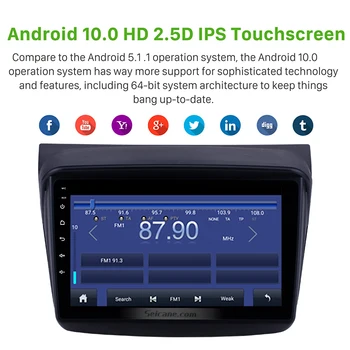 Seicane Android 10.0 2+32G Automobilio Radijo, GPS Vienetas Grotuvas Stereo 2din Dėl 