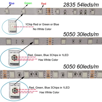 SMD 5050 5m 10m RGBW RGBWW RGB LED Juostelės Apšvietimas LED Juosta Diodų juostelės Wifi Valdytojas DC 12V Adapteris LED Juostelių Rinkinys