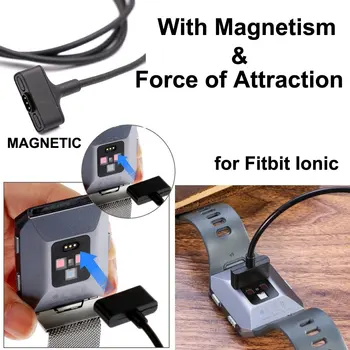 Suderinama Fitbit Joninių Įkrovimo Kabelis, 2 Pak Pakeitimo USB Įkroviklis Įkrovimo Kabelis Adapteris, Suderinamas Fitbit Joninių Smartwatch
