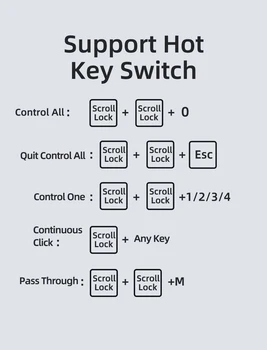 Unnlink USB 4 Port Sinchroninio Valdiklis USB KM Karšto pagrindinis Jungiklis 1 Rinkinys Klaviatūra, Pele Kontrolė 4 Vnt./kompiuteris/Nešiojamieji kompiuteriai/Stalai 528
