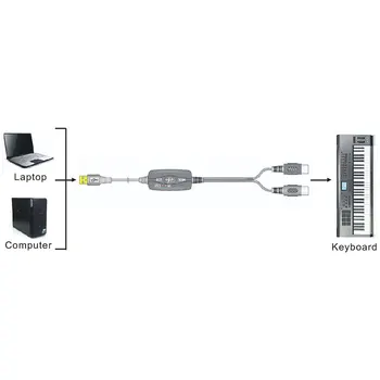 USB MIDI Kabelio Adapterio Kabelis 2 in 1 VNT Sintezatorių Muzikos Studija Klaviatūros Kabelio su Adapteriu Kompiuterio 
