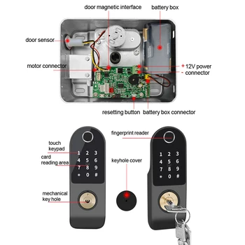 WAFU Lauko pirštų Atspaudų Rim Lock Smart Card Skaitmeninis Kodas, Elektroninės Durų spynos vidaus Saugumo Sudurti Užraktas Vandeniui