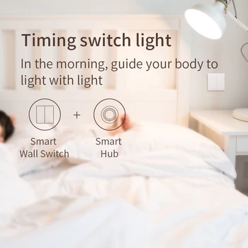 Xiaomi Aqara D1 Sienos Jungiklis, ZigBee Smart Šviesos Nuotolinio Valdymo Nėra Neutralus Fire Wire Light Belaidžio Klavišą Sienos Jungikliai Mihome APP